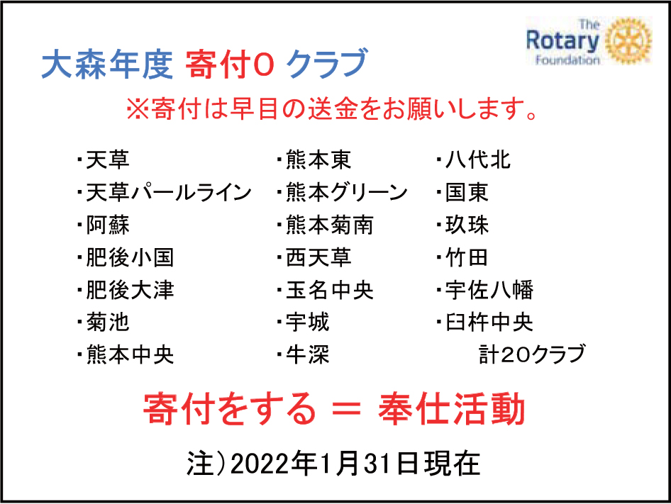 ロータリー財団部門　活動方針